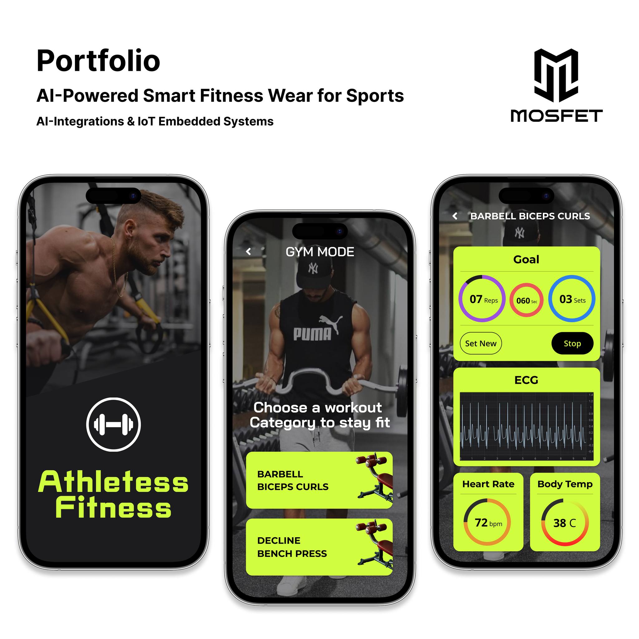 AI-Powered Smart Fitness Wear for Sports